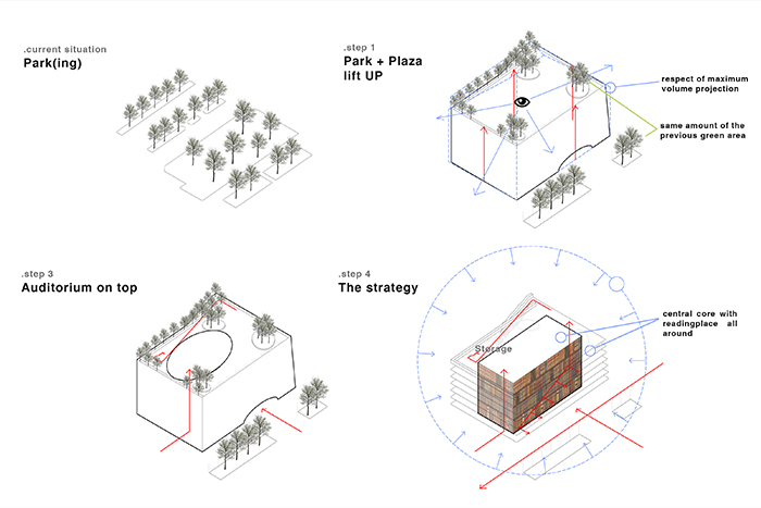 Layout1